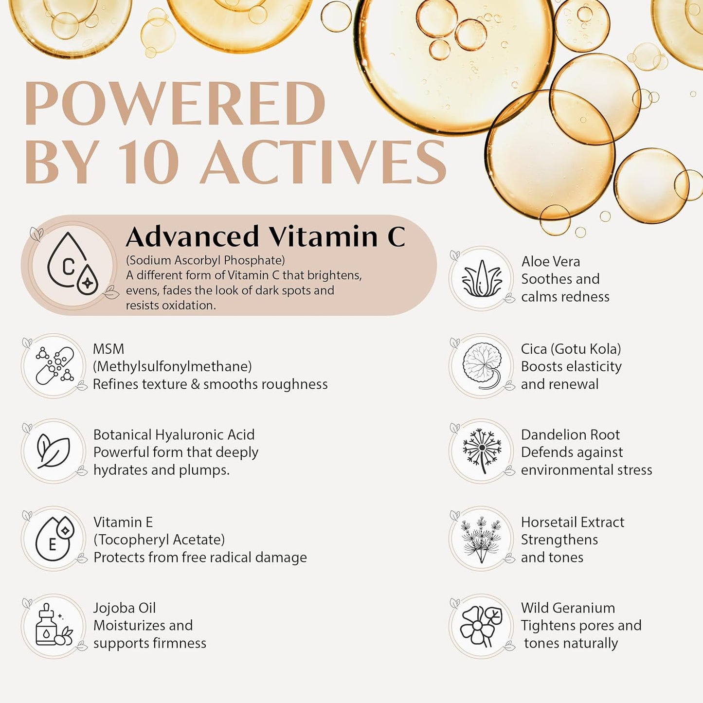 Billionaire Beauty Labs Vitamin C Serum for Face - Anti Aging Brightening Serum with Hyaluronic Acid & Vitamin E - Hydrating Facial Serum for Radiance, Fine Lines & Wrinkles - Made in USA 2 fl oz