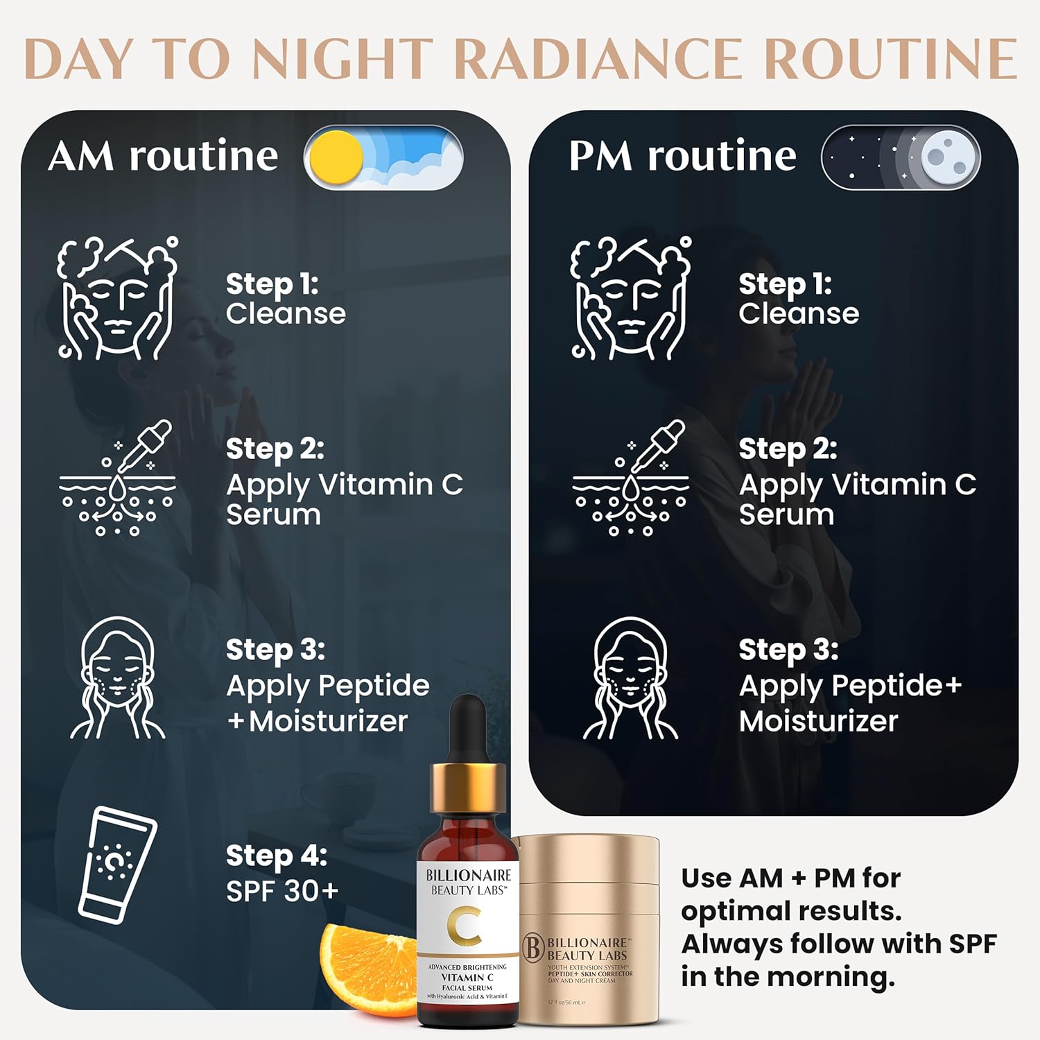 Billionaire Beauty Labs Vitamin C Serum for Face - Anti Aging Brightening Serum with Hyaluronic Acid & Vitamin E - Hydrating Facial Serum for Radiance, Fine Lines & Wrinkles - Made in USA 2 fl oz